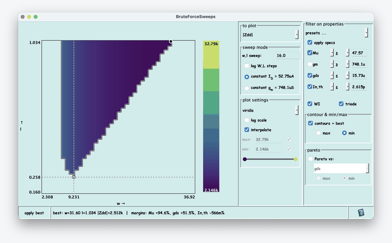 BruteForceSweeps colour map of |Zdd| over the W-L plane with a spec filter, contours and the best point marked