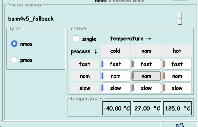 The ProMOST process, corner and temperature selector